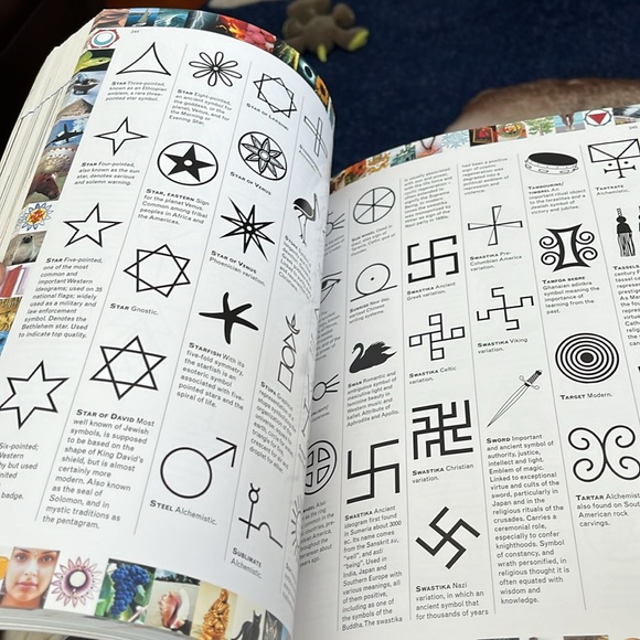 Book of signs & symbols very visual - Picture 10 of 10